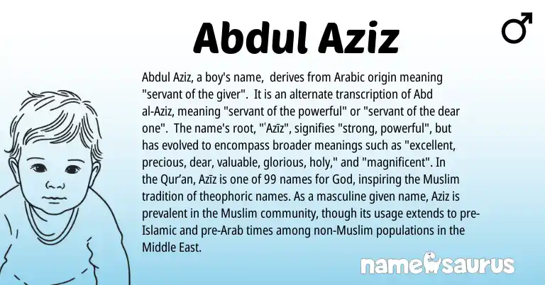 Infographic about Abdul Aziz name meaning, Abdul Aziz is a name from Middle East, Arabic, Muslim origin(s).